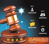 �����V�����Ɏ��q�o(h��)���Î�������׃��