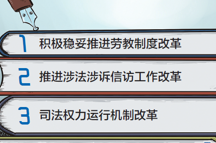 ���M�ĸ������淨���V���L�{�뷨��܉��