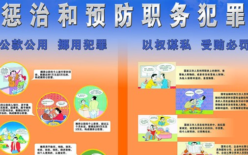 ����A(y��)����(w��)����ˮƽ