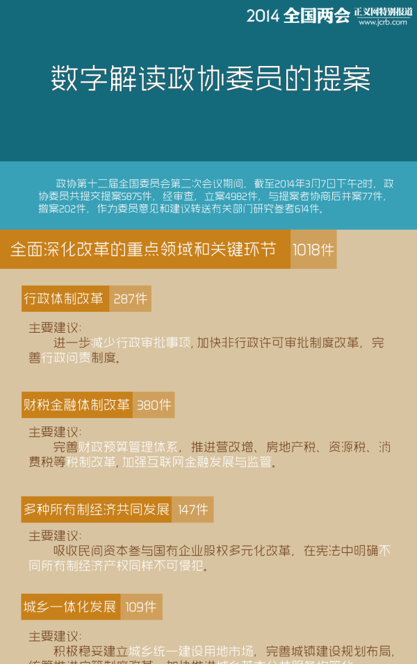 ��(sh��)�ֽ��x���f(xi��)ί�T���᰸