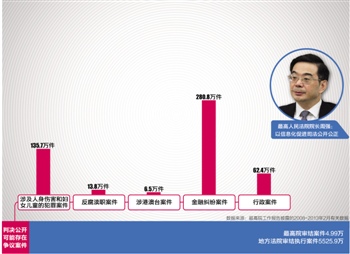 �߷���(b��o)�������c(di��n)��׌���x����Ҋ�����ܵõ�