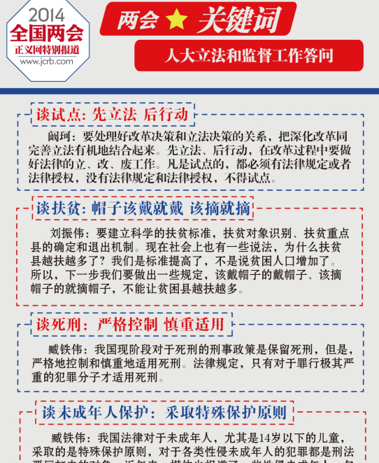 �ɕ�(hu��)�P(gu��n)�I�~:�˴������ͱO(ji��n)����������(w��n)