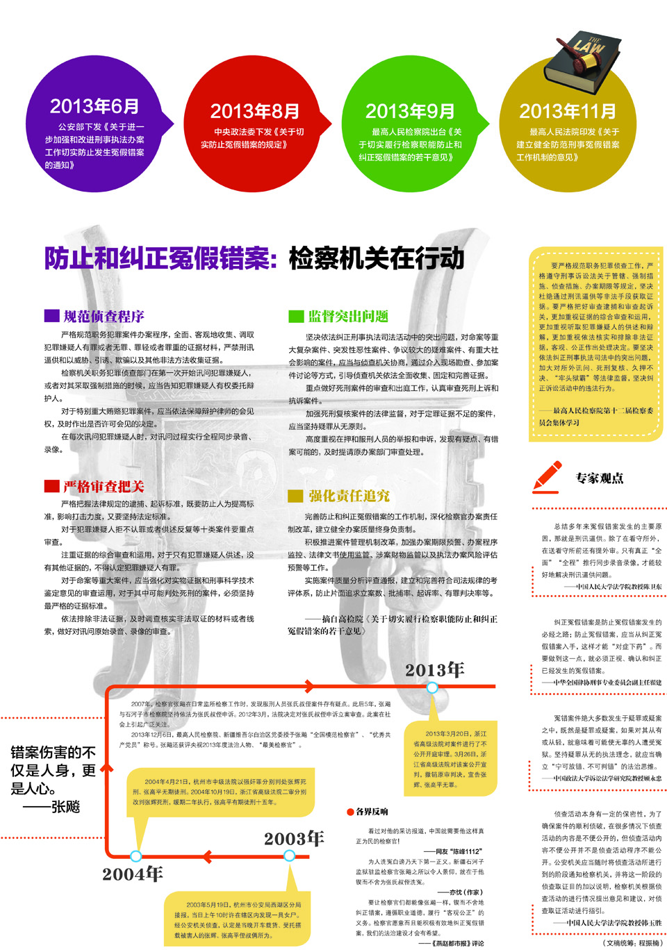 ��ֹ�ͼm��ԩ���e(cu��)��