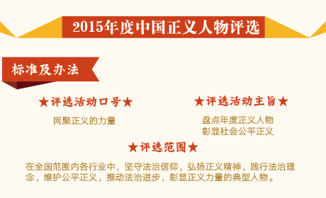 2015������x�����u�x