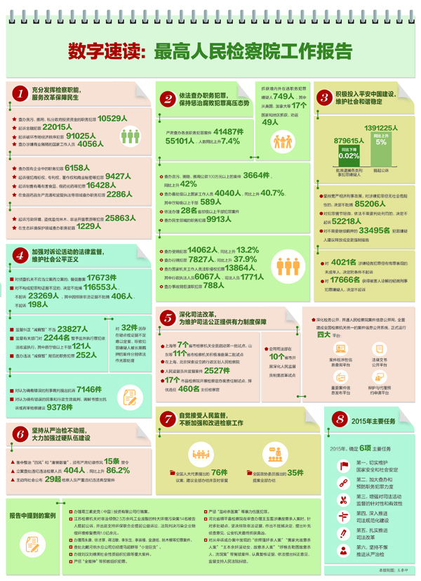 ��(sh��)�����x:�������z��Ժ�������